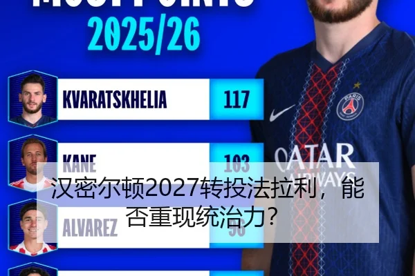 汉密尔顿2027转投法拉利，能否重现统治力？